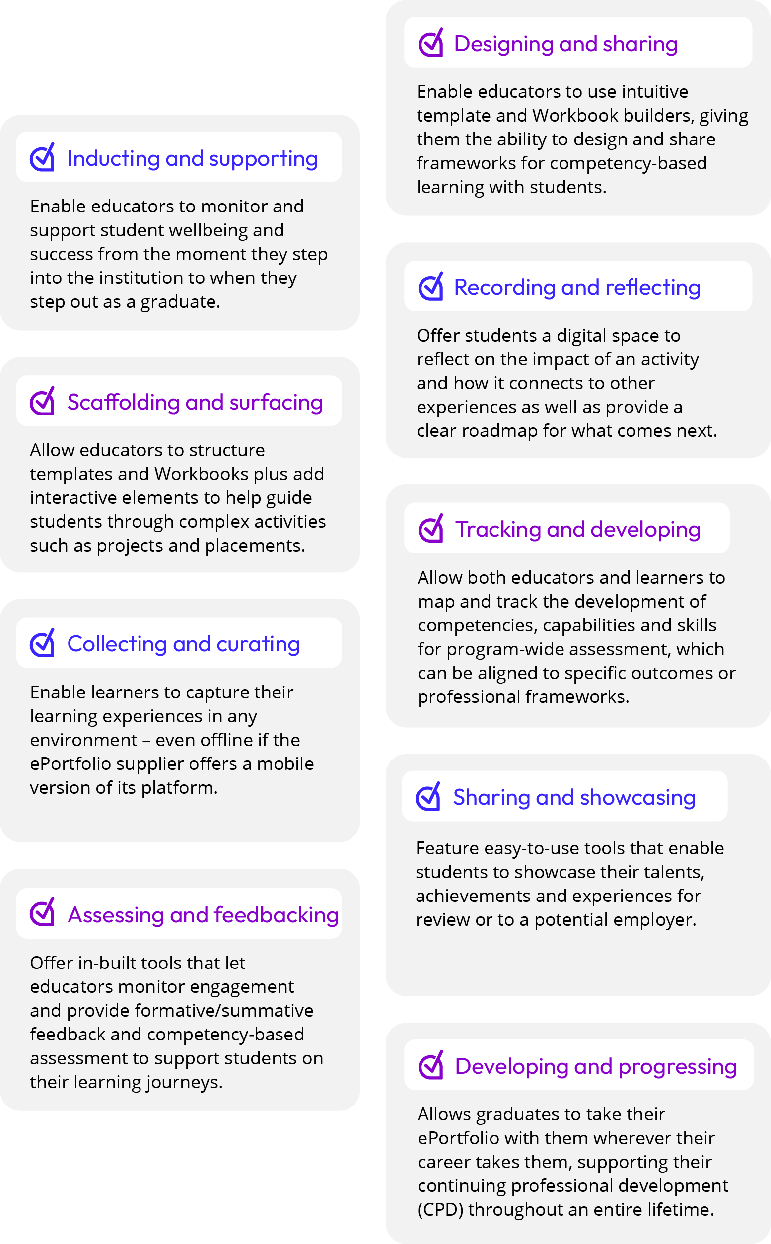 Inducting and supporting Enable educators to monitor and support student wellbeing and success from the moment they step into the institution to when they step out as a graduate. 

Designing and sharing: Enable educators to use intuitive template and Workbook builders, giving them the ability to design and share frameworks for competency-based learning with students. 

Scaffolding and surfacing:
 Allow educators to structure templates and Workbooks plus add interactive elements to help guide students through complex activities such as projects and placements. 

Recording and reflecting: Offer students a digital space to reflect on the impact of an activity and how it connects to other experiences as well as provide a clear roadmap for what comes next. 

Collecting and curating Enable learners to capture their learning experiences in any environment – even offline if the ePortfolio supplier offers a mobile version of its platform. 

Tracking and developing Allow both educators and learners to map and track the development of competencies, capabilities and skills for program-wide assessment, which can be aligned to specific outcomes or professional frameworks. 

Assessing and feedbacking: Offer in-built tools that let educators monitor engagement and provide formative/summative feedback and competency-based assessment to support students on their learning journeys. 

Sharing and showcasing Feature easy-to-use tools that enable students to showcase their talents, achievements and experiences for review or to a potential employer. 

Developing and progressing Allows graduates to take their ePortfolio with them wherever their career takes them, supporting their continuing professional development (CPD) throughout an entire lifetime. 