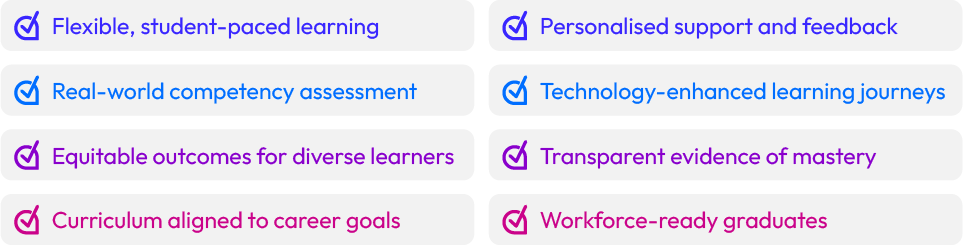 Key takeaways: CBE benefits at a glance Flexible, student-paced learning Real-world competency assessment Equitable outcomes for diverse learners Curriculum aligned to career goals Personalised support and feedback Technology-enhanced learning journeys Transparent evidence of mastery Workforce-ready graduates 