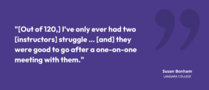 "[Out of 120,] I’ve only ever had two [instructors] struggle … [and] they were good to go after a one-on-one meeting with them." Susan Bonham, Langara College