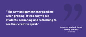 “The new assignment energized me when grading. It was easy to see students’ reasoning and refreshing to see their creative spirit.” Instructor feedback shared by Kelly Wheatley, Ohio State 