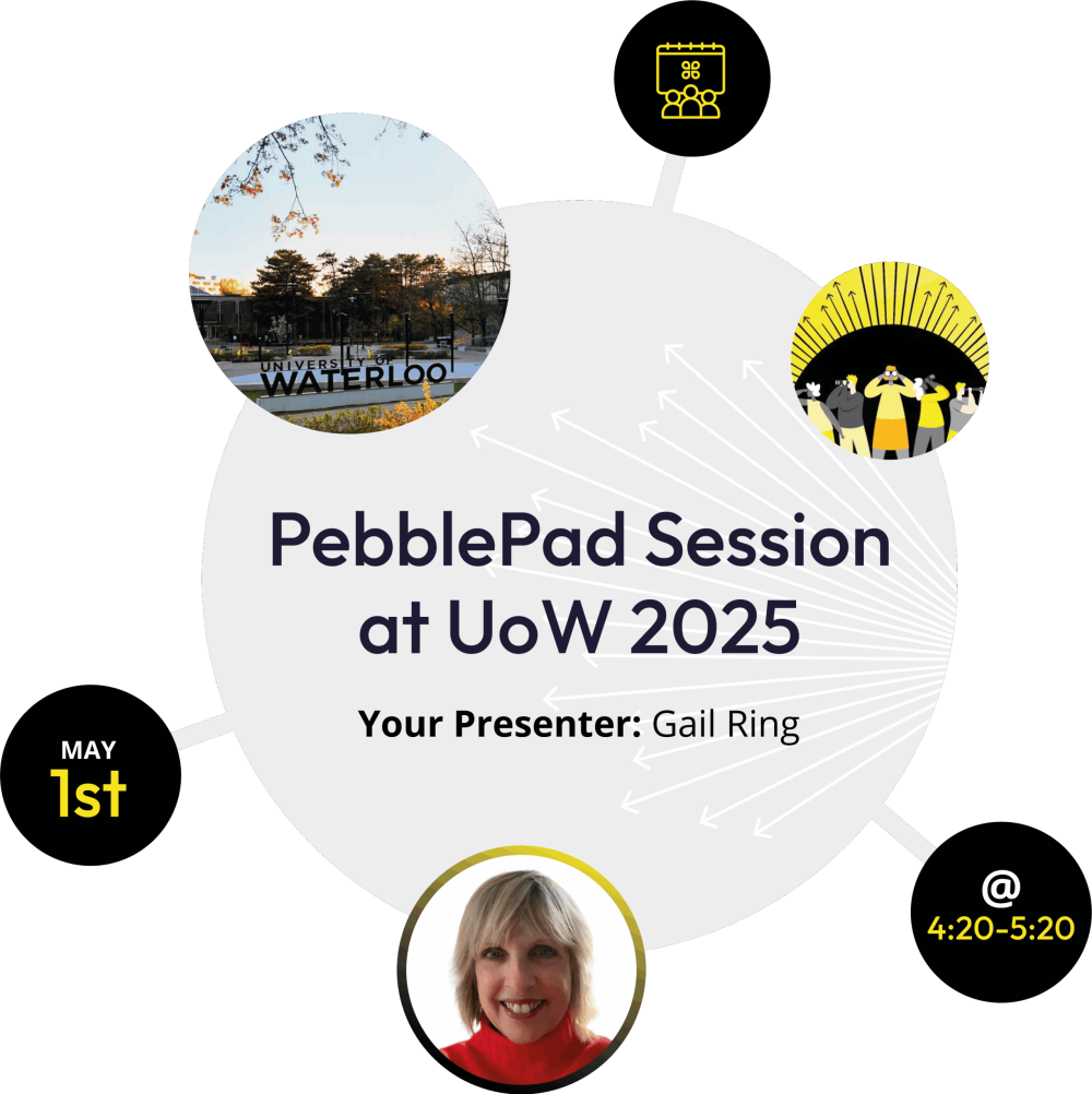 Gail Ring presentationPebblePad@2x